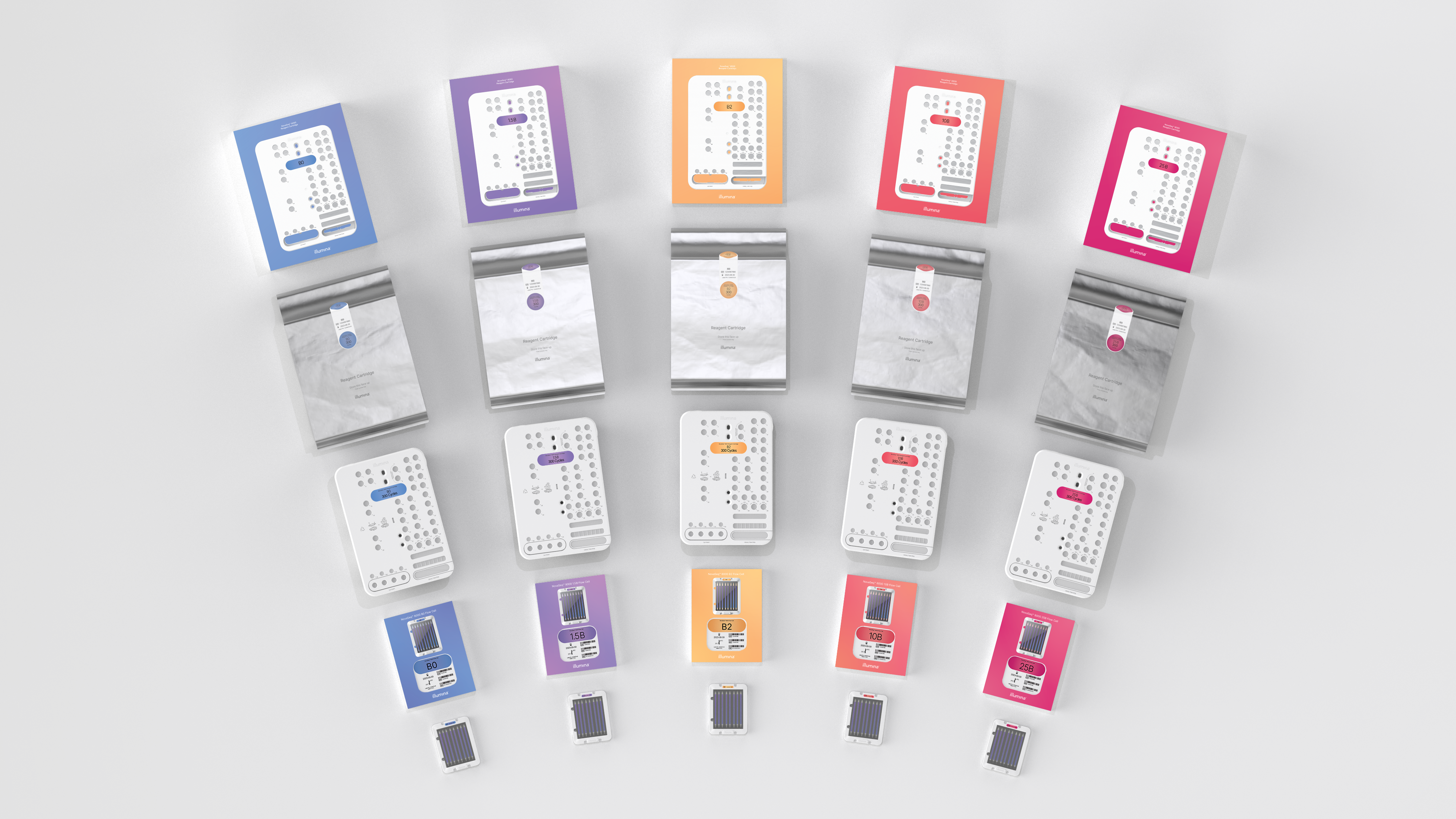 20211215_ILL_Brilliance_Consumables-Dial_RUO